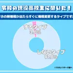 新しいスマホ、本当に必要？高校生のリアルな声からわかる賢い選び方【2026年最新調査】
