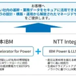 【2026年最新】AI導入の電力・セキュリティ問題を解決！NTTインテグレーションと日本IBMの次世代AI基盤がすごい