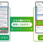 シニアのスマホ選び、もう迷わない！「かんたんスマホ5」の「家族サポート」が家族みんなを救う理由