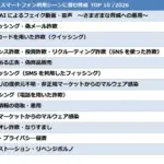 2026年最新版！スマホの脅威TOP3と安全対策をプロが解説！