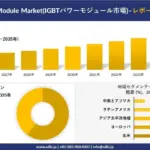 未来のガジェットを動かす心臓部！IGBTパワーモジュールって何？初心者向けに解説します！