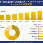 ガジェット初心者必見！未来のスマホやPCを支える「ファンアウトパッケージ技術」って何？
