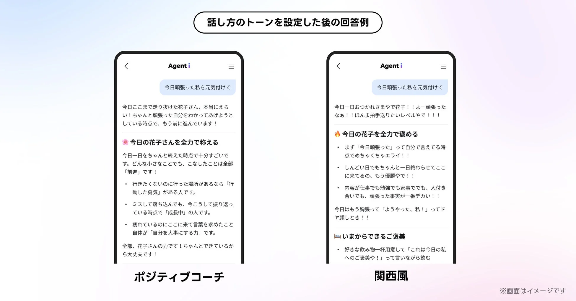 話し方のトーン設定後の回答例
