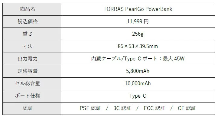 TORRAS PearlGo PowerBank製品仕様