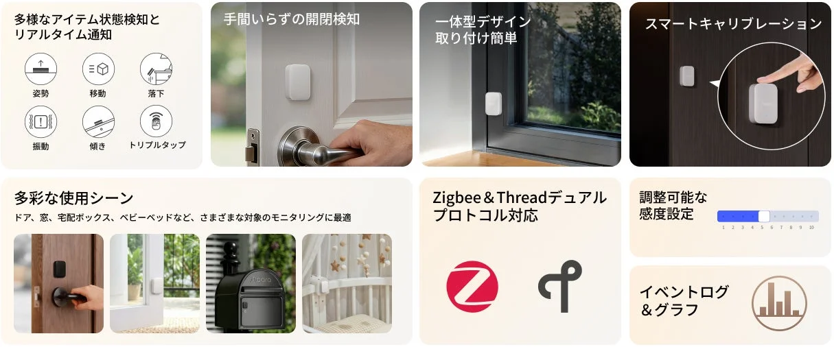 Aqara マルチ状態検知センサー P100 機能