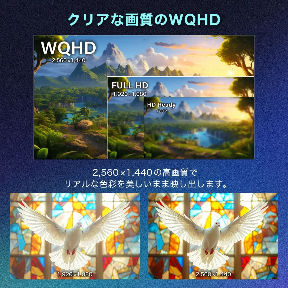 WQHD解像度