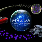 【2026年最新】Apple Vision ProでCO₂回収を体験？！マツダの『MAZDA Carbon Cycle Journey』が未来すぎた！
