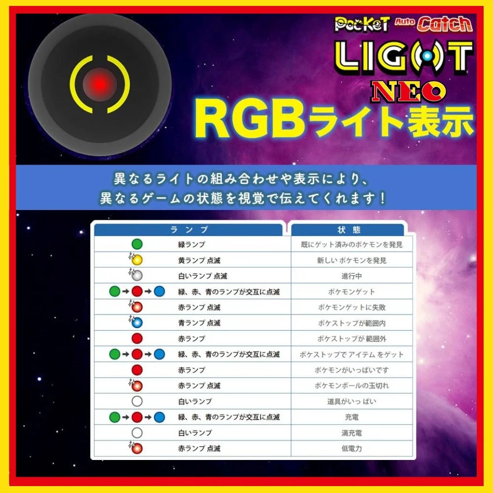 RGBライト表示の説明