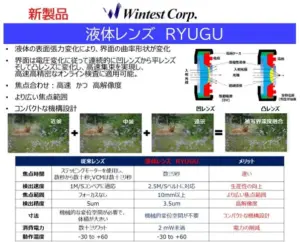 「液体レンズ RYUGU」がすごい!未来の検査技術を2026年に体験しよう