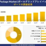 ボールグリッドアレイパッケージって何？2026年の最新ガジェットがサクサク動く秘密を徹底解説！