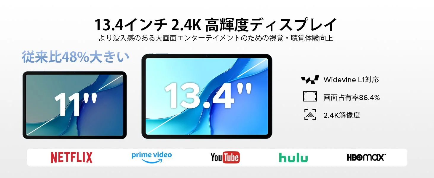 13.4インチ 2.4K 高輝度ディスプレイ