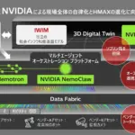【2026年最新】日立とNVIDIAがタッグ！「フィジカルAI」で現場が超進化するってホント？ガジェット初心者のための徹底解説！