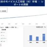 ガジェット初心者でもわかる！2026年、スマホのAIがこんなに進化してるって知ってた？