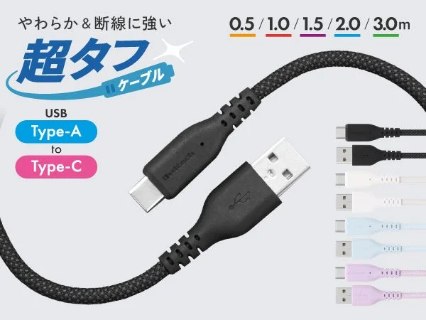 ラインアップ