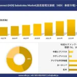 【2026年最新】「高密度相互接続（HDI）基板」って何？あなたのスマホが薄い・速いの秘密を徹底解説！