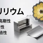 2026年最新版！ガジェットの進化を支える「ベリリウム」って何？初心者にもわかる高性能素材の秘密