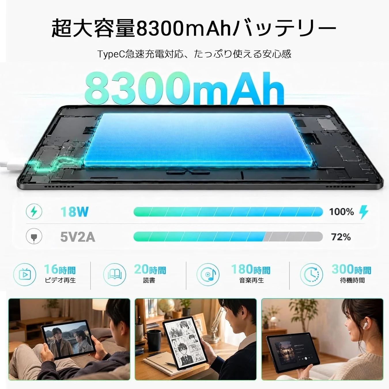 8300mAhバッテリーとWi-Fi 6