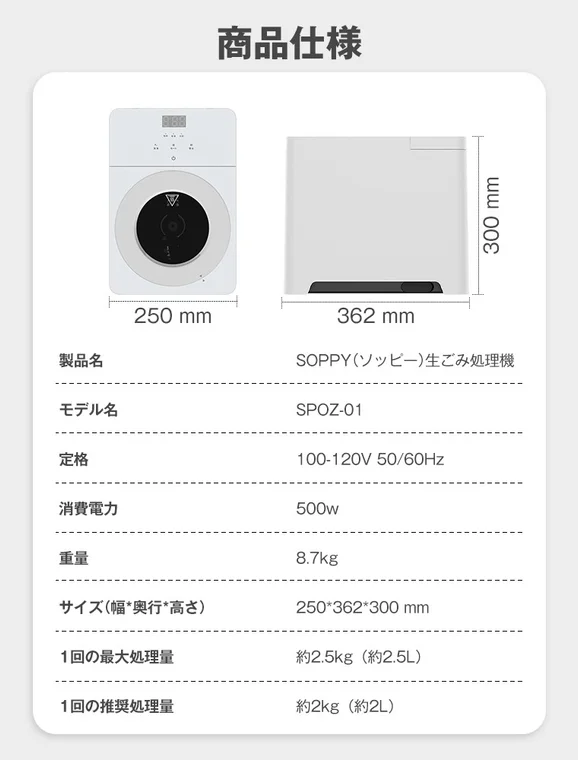 SOPPY 商品仕様