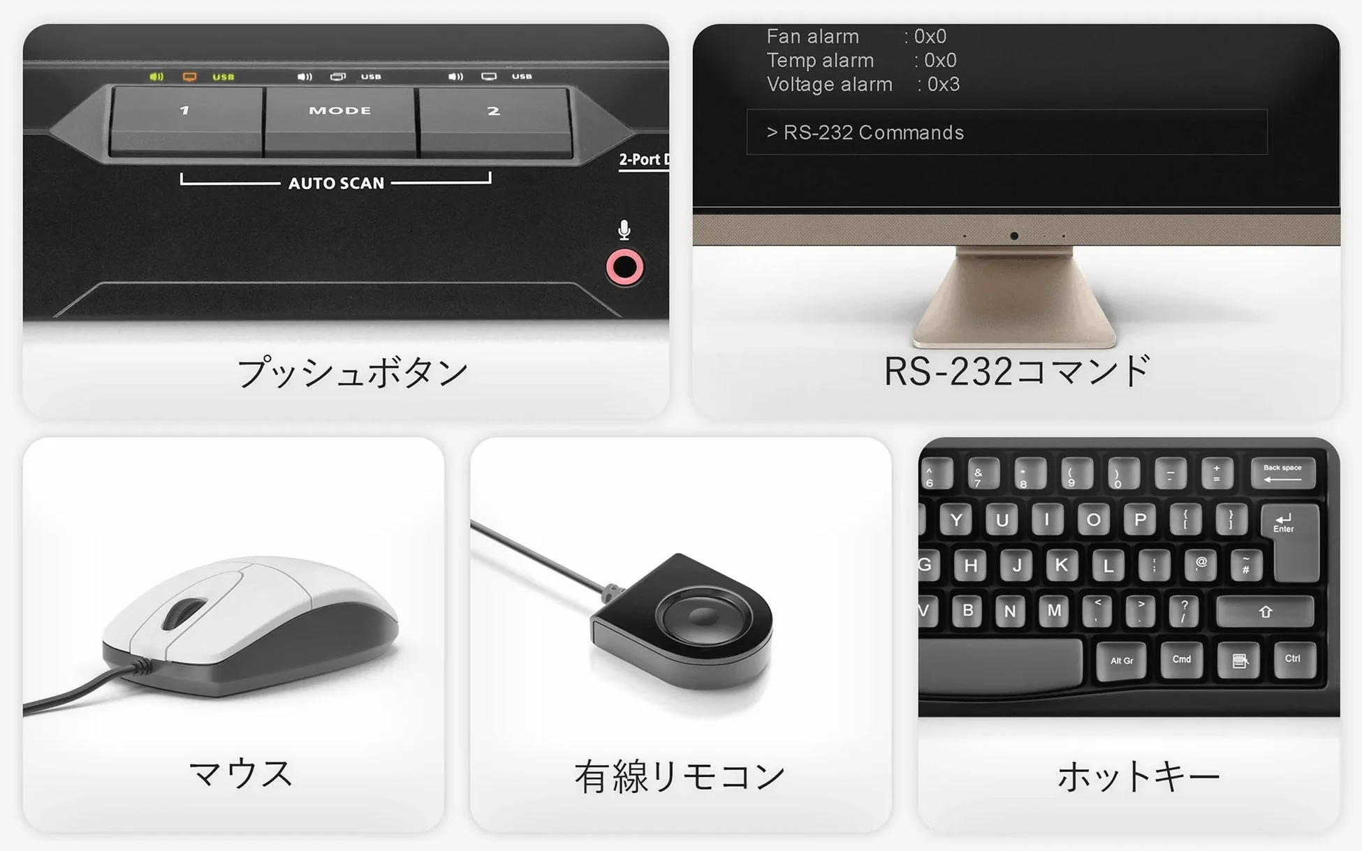 KVMスイッチの様々な操作方法