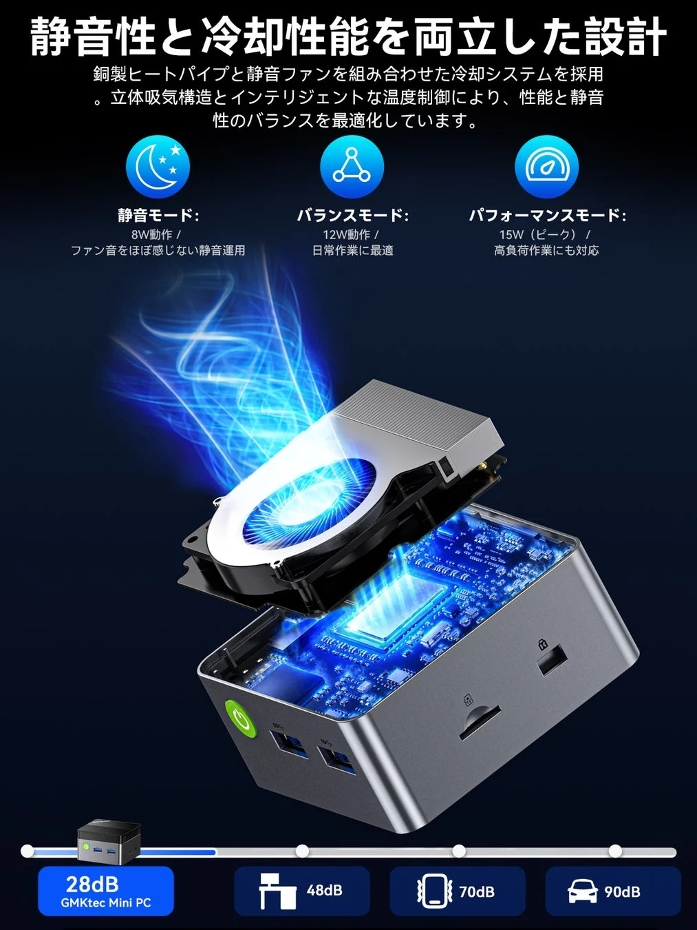 銅製ヒートパイプと静音ファンを組み合わせた効率的な冷却システム