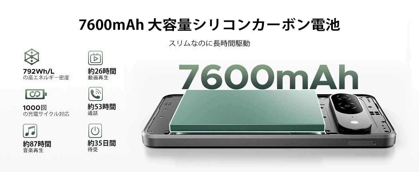 7600mAh 大容量シリコンカーボン電池