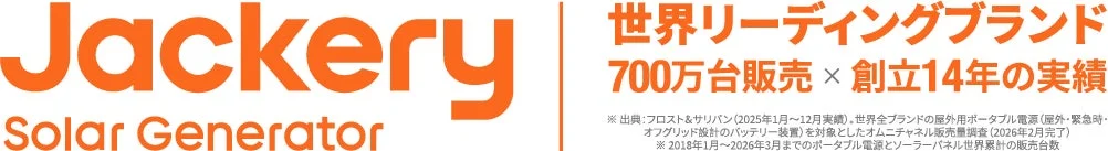 Jackeryの実績