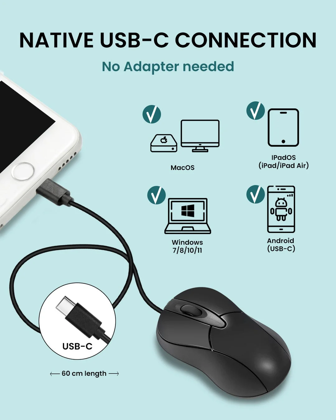 USB-C接続