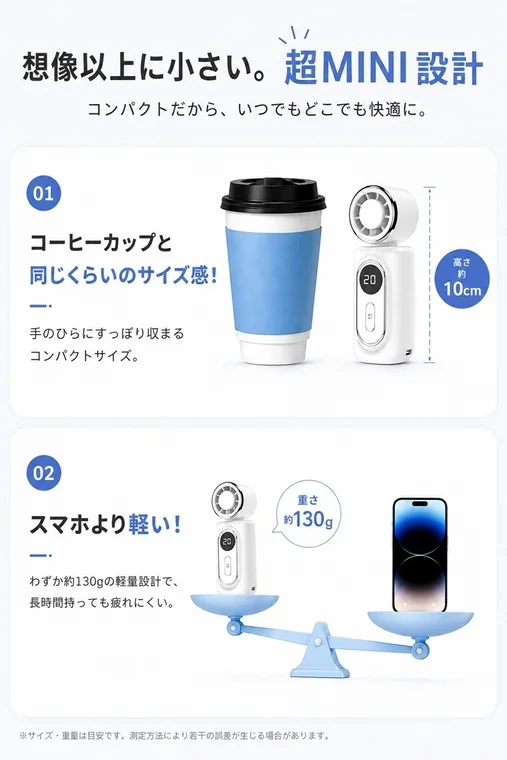 コーヒーカップと比較したミニクリップファン