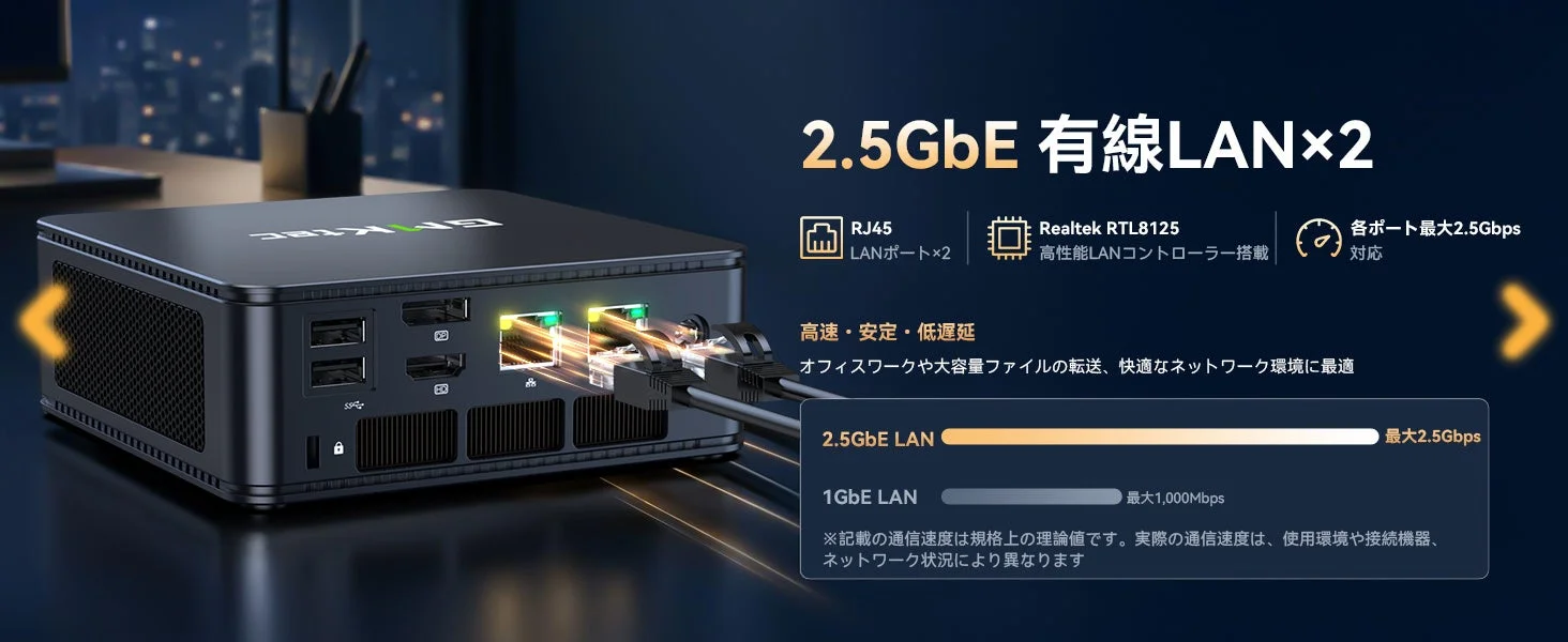 2.5GbE 有線LAN×2