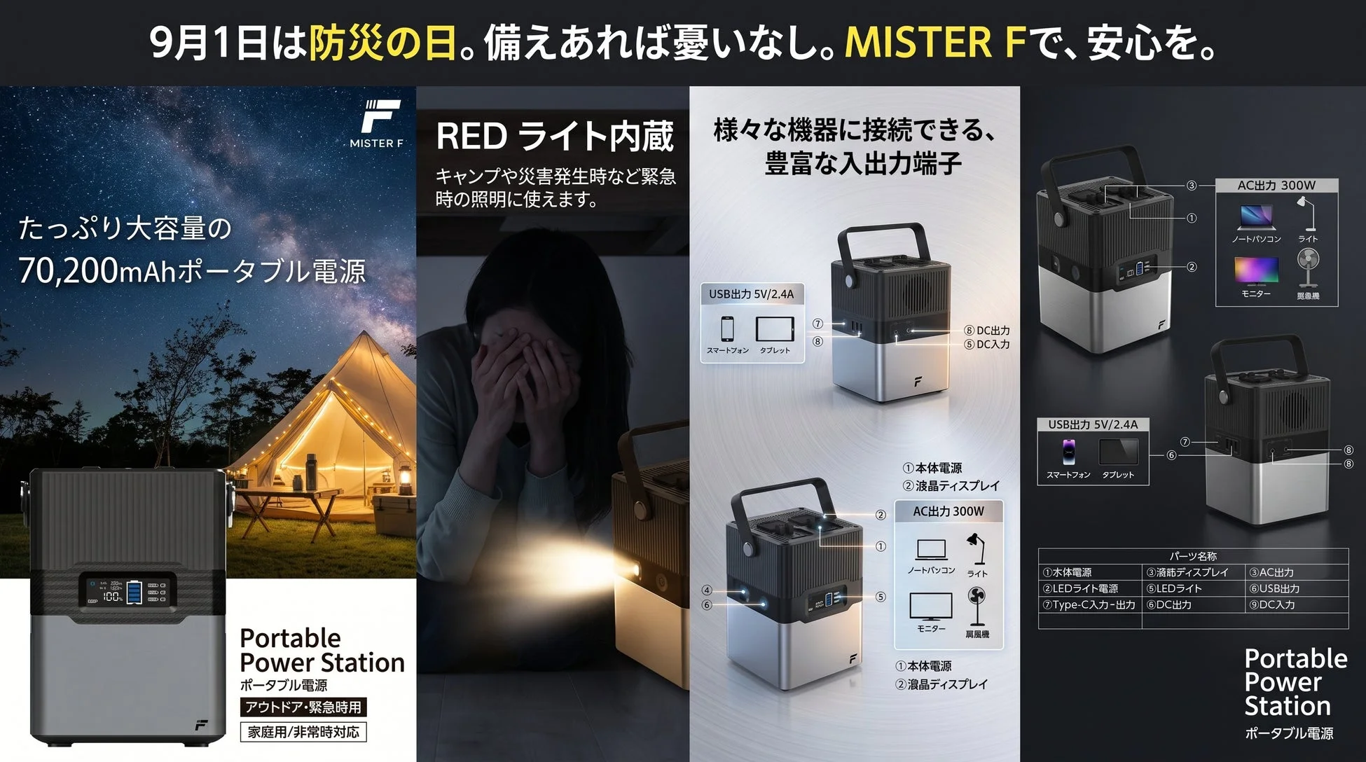 MISTER F 70,200mAhポータブル電源