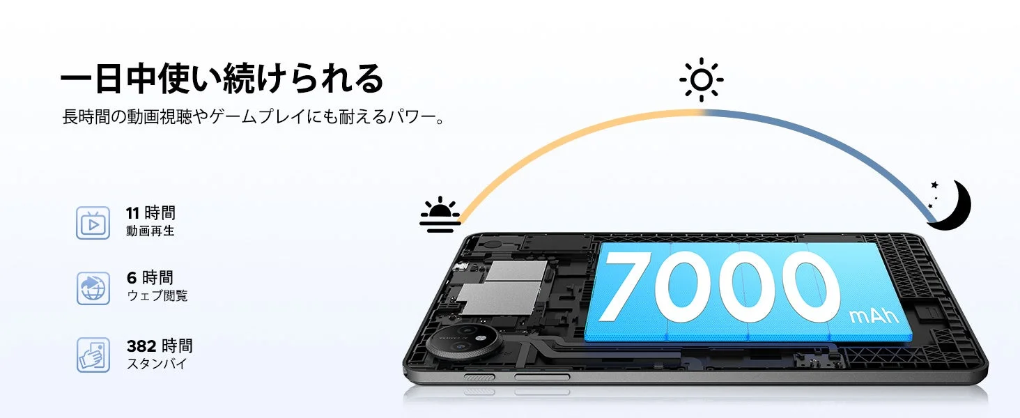 スマートフォンの長時間駆動性能をアピールする画像