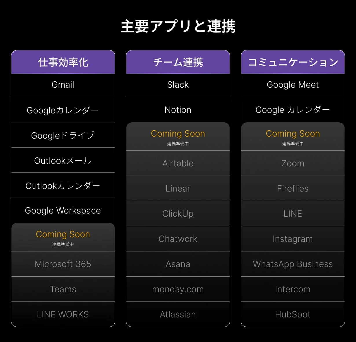 主要アプリと連携で仕事効率化