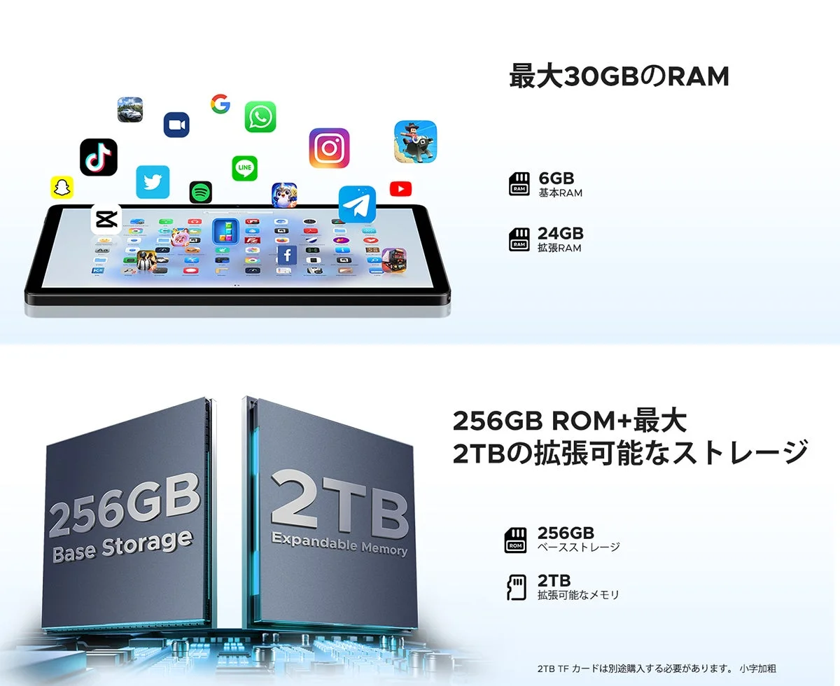 30GB RAMと256GB ROM