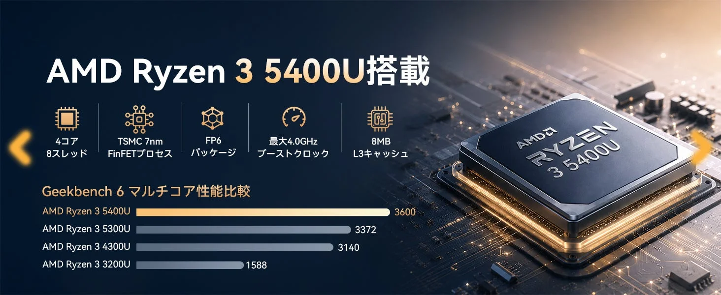 AMD Ryzen 3 5400U搭載