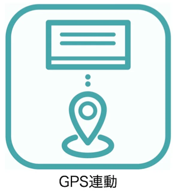 GPS連動アイコン