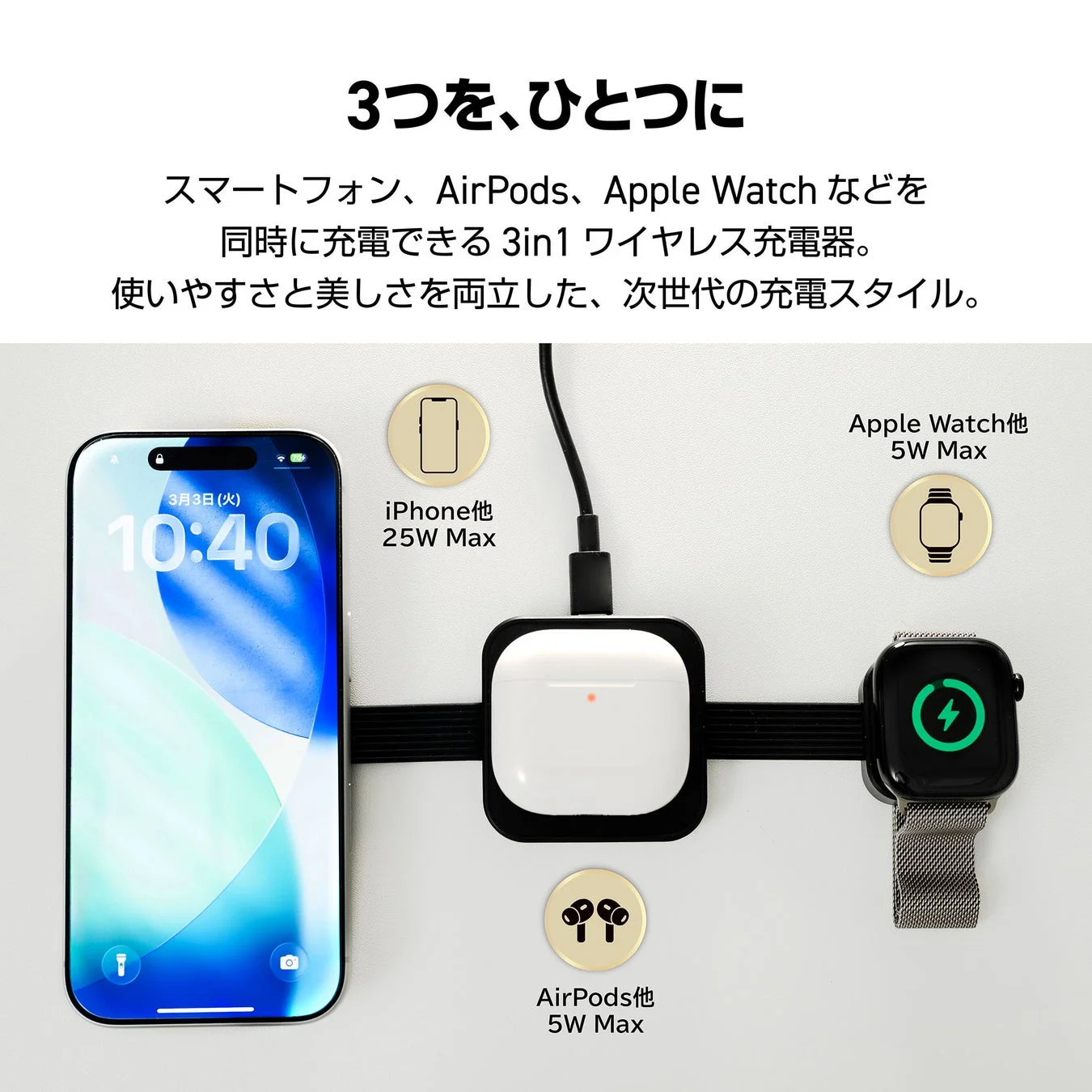 3つを、ひとつに