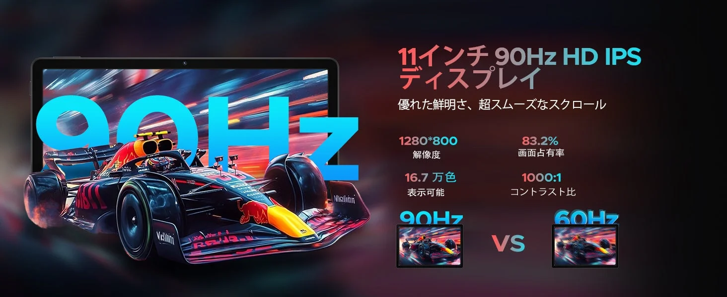 90HzディスプレイのF1カーの映像