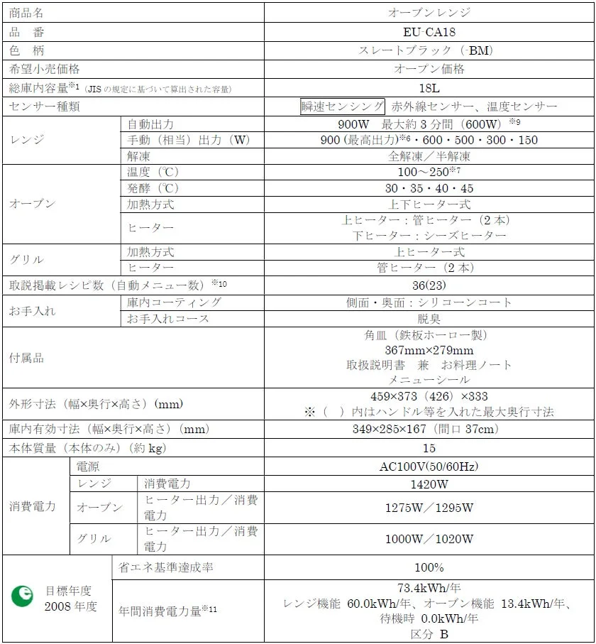 オーブンレンジEU-CA18の製品仕様表