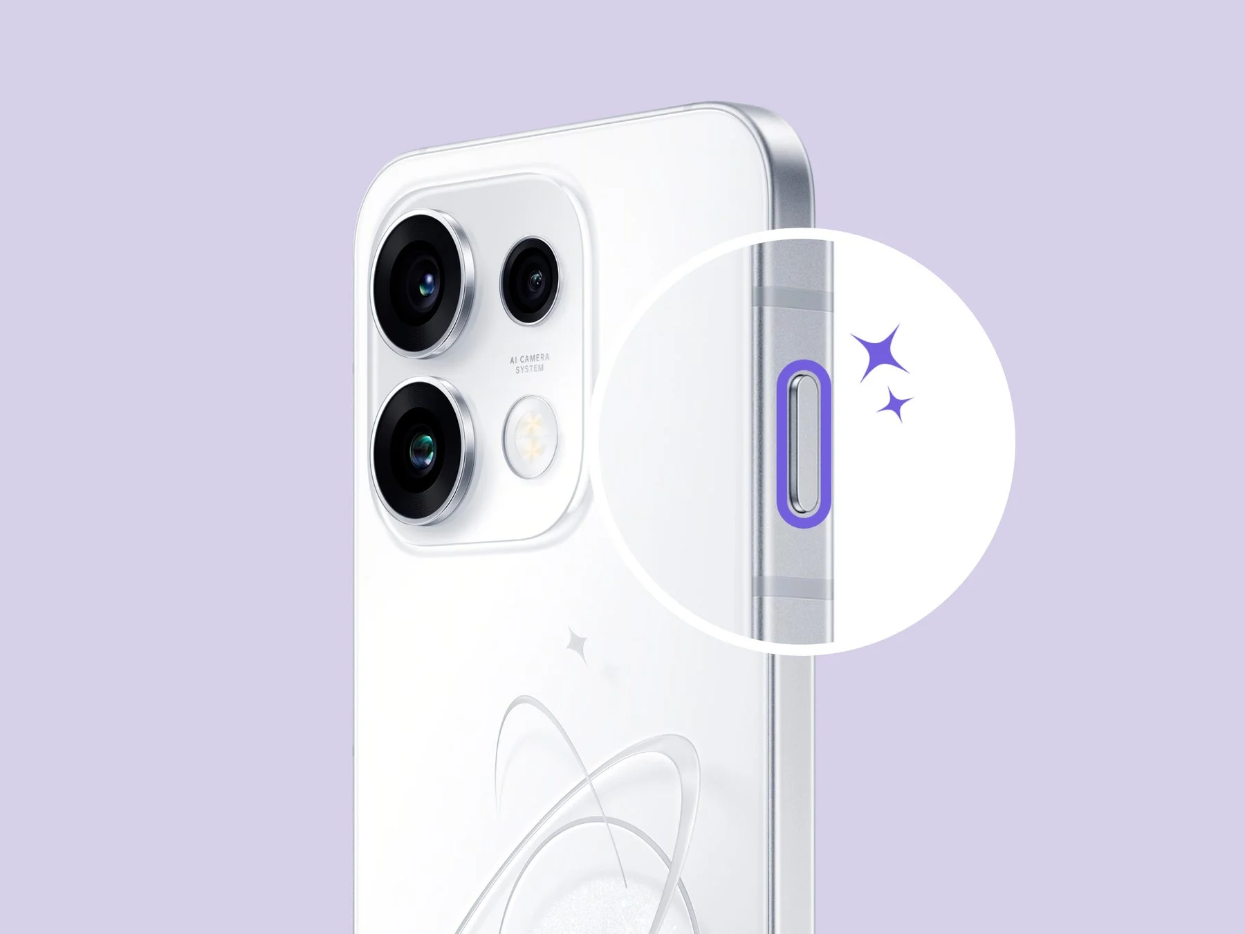 AI CAMERA SYSTEMと側面のボタン