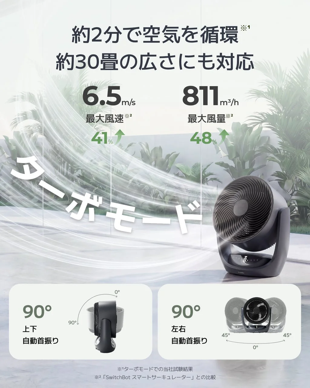 サーキュレーターの性能と活用シーン