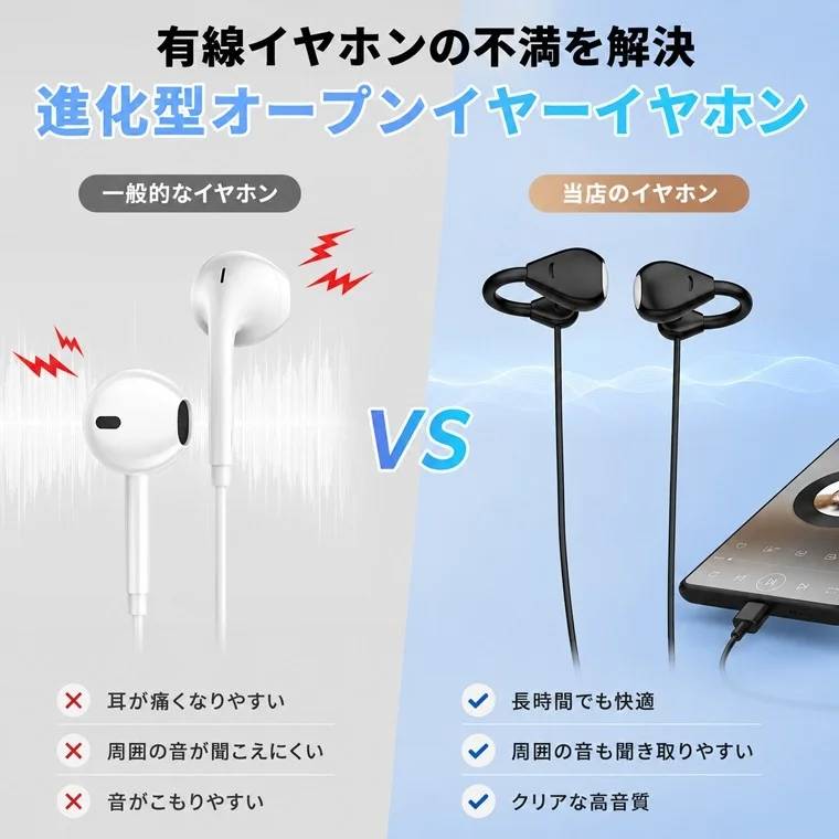 有線イヤホンの不満を解決 進化型オープンイヤーイヤホン 一般的なイヤホン VS 当店のイヤホン 耳が痛くなりやすい 周囲の音が聞こえにくい 音がこもりやすい 長時間でも快適 周囲の音も聞き取りやすい クリアな高音質