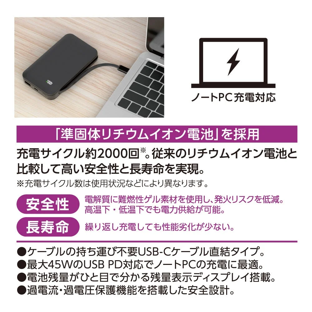 準固体リチウムイオン電池の特徴説明