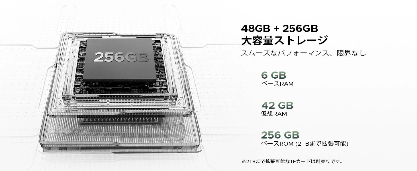 48GB + 256GB 大容量ストレージ