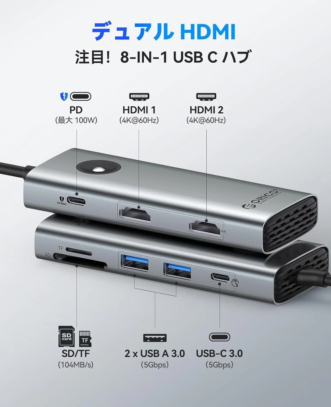 8-in-1 USB-Cハブのポート構成