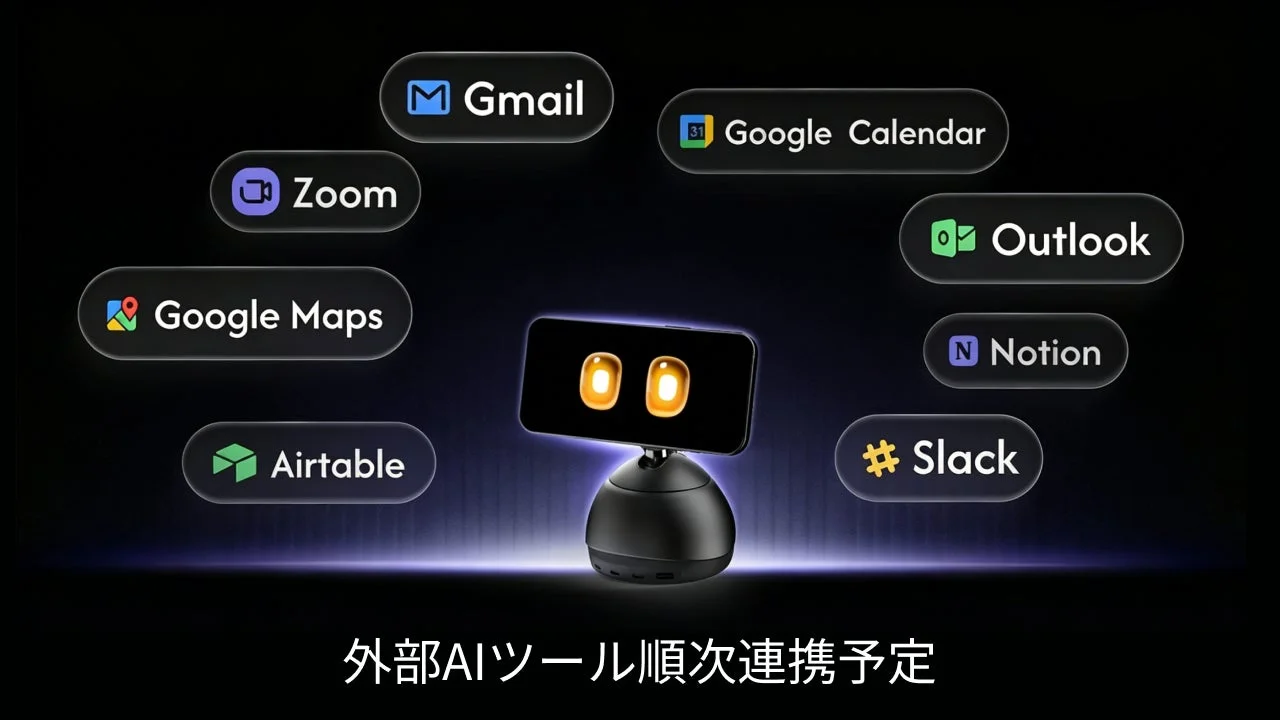 外部サービス連携