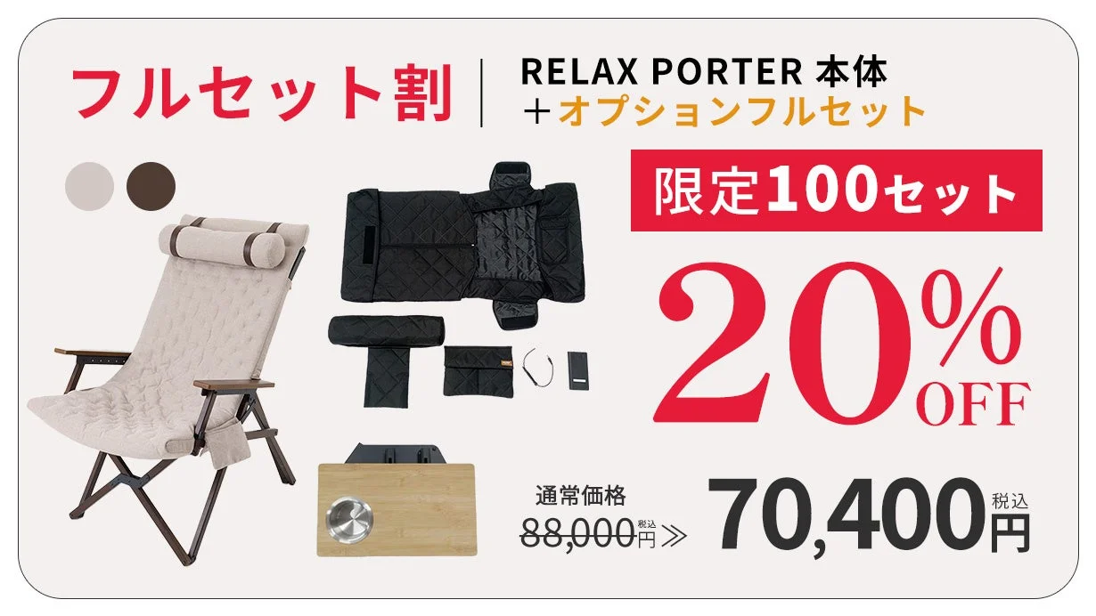 フルセット割プラン