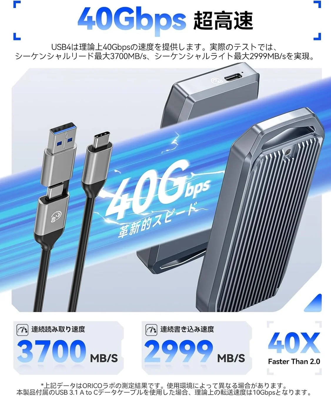 40Gbps 超高速 USB4