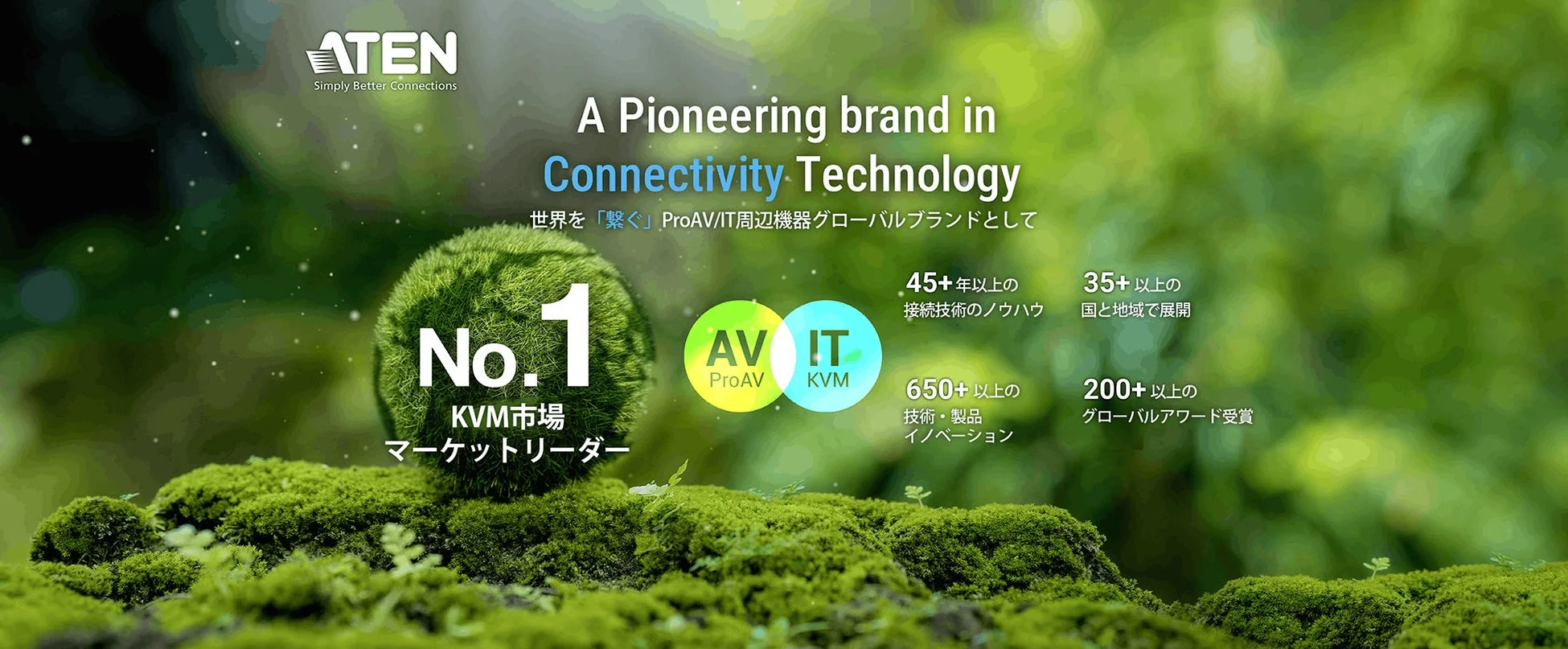 ATEN企業紹介