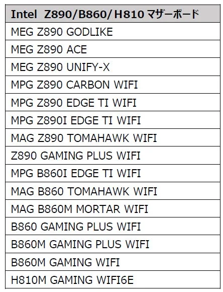 Intelマザーボードリスト