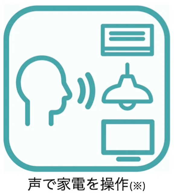 声で家電を操作アイコン